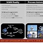 Image result for 4G Protocol Stack