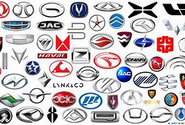 Image result for Car Brands Market Share