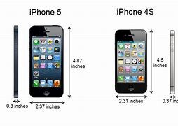 Image result for iPhone 4S and 4 Are the Same Size