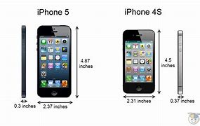 Image result for iPhone 5 Size Comparison to iPhone 4