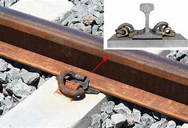 Image result for Track Clip for Railway