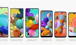 Image result for Samsung a Series Glossy
