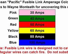Image result for Fusible Link Wire Amperage Chart