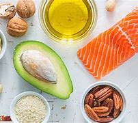 Image result for Low Saturated Fat Diet
