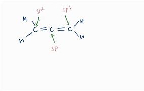 Image result for Sp Hybridization Carbon