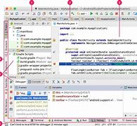 Image result for Android Studio Online