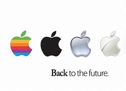 Image result for Apple Brand Guidelines