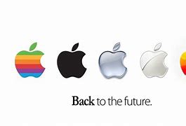 Image result for Apple Logo History