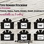 Image result for Five Senses Stickers