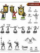 Image result for Warhammer Vampire Counts