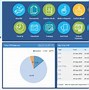 Image result for HR and Payroll Software