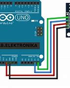 Image result for DS1307 Arduino