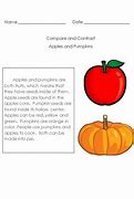 Image result for Compare and Contrast Apple's