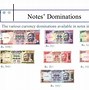 Image result for Measurement Scale for Mutilated Notes