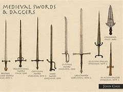Image result for Medieval Hand Weapons