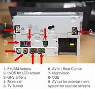 Image result for Dzu7a Rear Connections