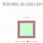 Image result for Box in CSS