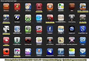 Image result for All iPod Apps+Games