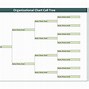 Image result for Call Tree Template