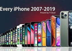 Image result for iPhone Thumbs Commercial