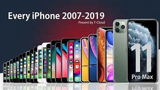 Image result for The Cast of the iPhone CA. Rolling Commercial