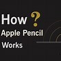 Image result for Rose Gold Apple Pen