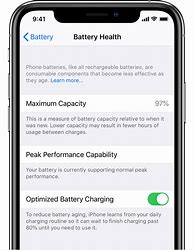 Image result for iPhone 6 Low Battery Photo