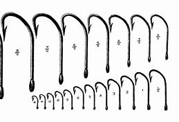 Image result for Fishing Treble Hook Size Chart