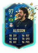 Image result for Alisson FIFA Card