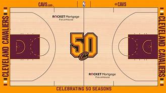 Image result for Cleveland Cavaliers Basketball Court