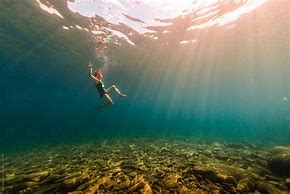 Image result for Clear Swimming Underwater