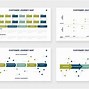 Image result for Day in the Life Journey Map Template Free