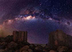 Image result for Milky Way Galaxy in the Night Sky Wallpaper