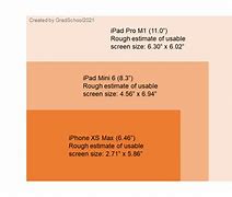Image result for Apple iPad Mini Screen Size