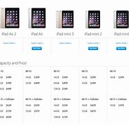 Image result for iPad Air Size Comparison