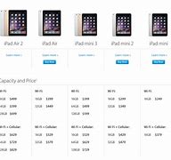 Image result for Apple iPad Air 2 Screen Size