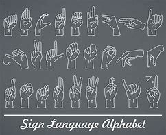 Image result for ASL Sign Language Alphabet