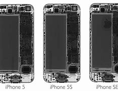 Image result for Which Is Bigger iPhone 5S or 5C