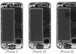 Image result for iPhone 5S vs SE2 Camera