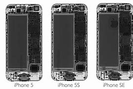 Image result for iPhone 5 vs iPhone SE 1st Gen