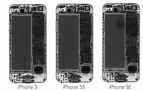 Image result for iPhone 5 vs 5S Screen Size