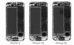 Image result for Apple iPhone 5S and Later