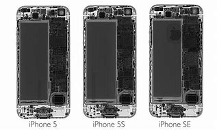 Image result for iPhone 1 vs iPhone 5S