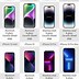 Image result for Every iPhone Size Comparison