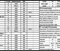 Image result for iPhone 6 Plus Settings