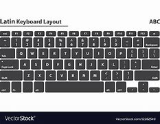 Image result for Latin American Keyboard Layout