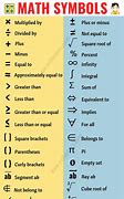 Image result for Sign Mathematics