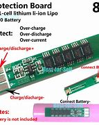 Image result for 18650 Battery Pack Building 16s 10P