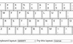Image result for Common Keyboard Layouts