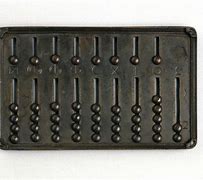 Image result for Roman Hand Abacus